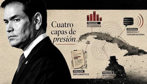 ESTADOS UNIDOS Y LAS CUATRO ACCIONES DE PRESIÓN CONTRA CUBA